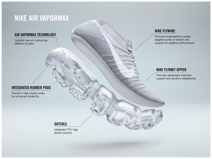 รองเท้าไนกี้แอร์เวเปอร์แม็กซ์, Nike Air VaporMax